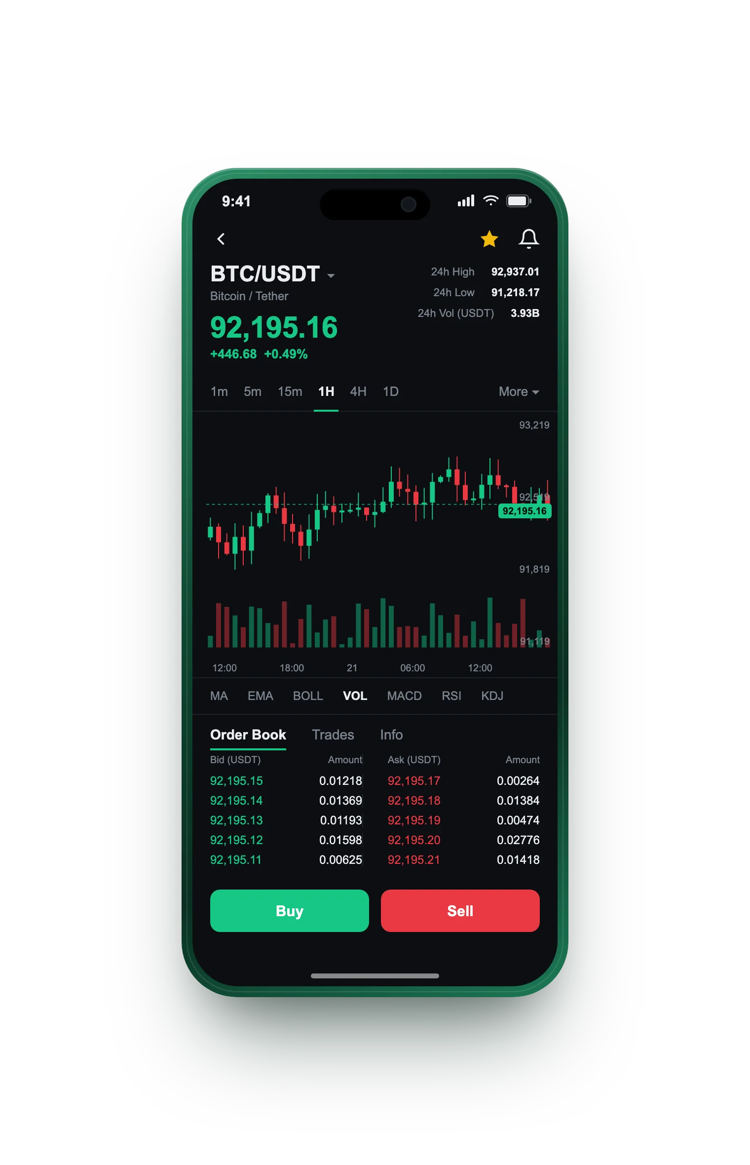 Reservanzía — BTC/USDT live candlestick chart, order book and one-tap Buy/Sell on mobile